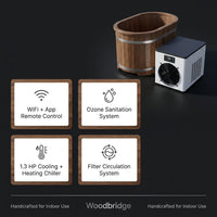 Woodbridge 54" Indoor Cold Plunge Tub W/ 1.3 HP White Chiller – Rapid Cooling & Heating, Ozone Sanitation, Filter Circulation System, Wifi-Enabled & Remote Control via APP, Insulated Tub Cover — Results & Stats