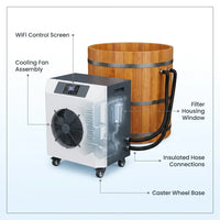 Cold Plunge Tub Designed for Home Recovery, 54 Inch, 1.3 HP Chiller, Ozone Sanitation, WiFi Control — How It Works
